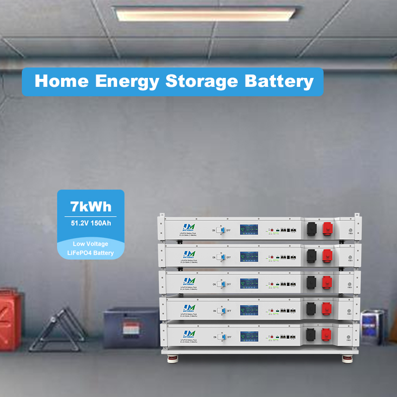 How Are Lithium Batteries Made​